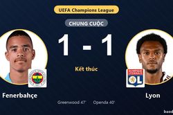 H&ograve;a Lyon 1-1 tr&ecirc;n s&acirc;n nh&agrave;, Fenerbah&ccedil;e bất ph&acirc;n thắng bại ở Play-offs Champions League