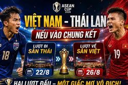 Nếu Việt Nam - Thái Lan vào chung kết ASEAN Cup: Lượt đi, lượt về đá ở đâu?