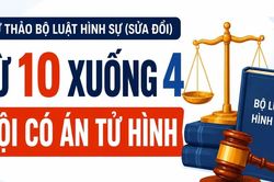 Infographic Dự thảo Bộ luật H&igrave;nh sự (sửa đổi): Từ 10 xuống 4 tội c&oacute; &aacute;n tử h&igrave;nh