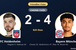 Bị 1. FC Heidenheim hai lần dẫn trước, Bayern München ngược dòng thắng 4-2
