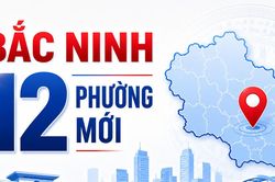 Bắc Ninh thành lập 12 phường mới từ ngày 20/9: Doanh nghiệp cần lưu ý gì?
