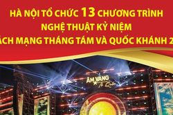 Hà Nội tổ chức 13 chương trình nghệ thuật kỷ niệm Cách mạng Tháng Tám và Quốc khánh 2-9