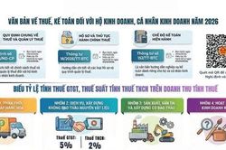 H&agrave; Nội: Tăng cường hỗ trợ doanh nghiệp th&iacute;ch ứng ch&iacute;nh s&aacute;ch thuế, h&oacute;a đơn