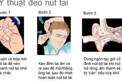 Người lao động phải làm gì để phòng chống tác hại của tiếng ồn?