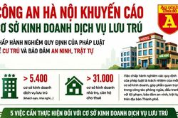 Công an Hà Nội khuyến cáo các cơ sở kinh doanh dịch vụ lưu trú bảo đảm an ninh, trật tự