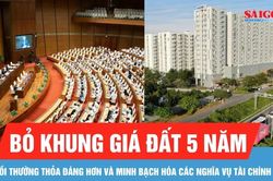 Tạo 'lá chắn' cho người mua nhà, 'mở đường' cho doanh nghiệp