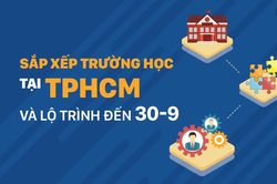Sắp xếp trường học tại TPHCM và lộ trình đến 30-9