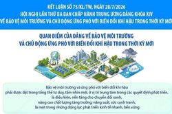 Quan điểm của Đảng về bảo vệ môi trường và chủ động ứng phó biến đổi khí hậu