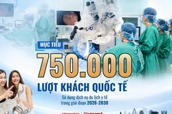 Du lịch y tế Việt Nam: Từ thị trường 1-2 tỷ USD đến mục tiêu 750.000 lượt khách
