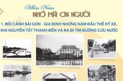 Hơn 150 tư liệu, hiện vật trưng bày tại triển lãm 'Miền Nam nhớ mãi ơn Người'