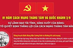 Sự lãnh đạo tài tình của Đảng: Nhân tố quyết định thắng lợi của Cách mạng Tháng Tám