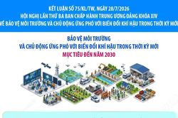 Bảo vệ môi trường và chủ động ứng phó với biến đổi khí hậu trong thời kỳ mới