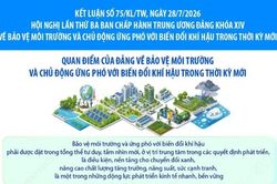 Quan điểm của Đảng về bảo vệ m&ocirc;i trường v&agrave; chủ động ứng ph&oacute; với biến đổi kh&iacute; hậu