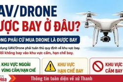 Bay Drone gần sân bay: Chỉ một sơ suất có thể dẫn đến vi phạm