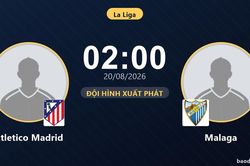 TRỰC TIẾPTrực tiếp Atletico Madrid vs Malaga: Đội h&igrave;nh xuất ph&aacute;t
