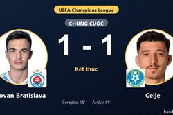 H&ograve;a Celje tr&ecirc;n s&acirc;n nh&agrave;, Slovan Bratislava bất ph&acirc;n thắng bại ở play-offs Champions League