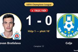 TRỰC TIẾPTrực tiếp Slovan Bratislava vs Celje: Slovan Bratislava mở tỷ số