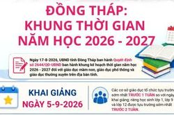 Đồng Tháp: Khung thời gian năm học 2026 - 2027