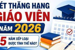 Infographic Xét thăng hạng giáo viên năm 2026: 5 năm xếp loại được tính thế nào?