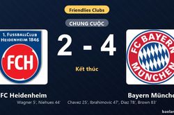 Thống kê trận đấu 1. FC Heidenheim 2-4 Bayern München: Bayern München ngược dòng ngoạn mục