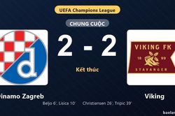 Thống kê trận đấu Dinamo Zagreb 2-2 Viking: Màn rượt đuổi tỷ số mãn nhãn