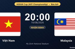 Nhận định Việt Nam vs Malaysia: đội hình dự kiến