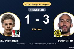 Thắng NEC Nijmegen 3-1, Bodo/Glimt đi tiếp v&agrave;o v&ograve;ng trong, tiễn đối thủ rời giải