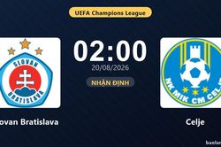 Nhận định Slovan Bratislava vs Celje: đội hình dự kiến