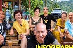 Nhận diện sai phạm khiến 'giang hồ mạng' Phú Lê bị khởi tố: Hơn 107 tỷ đồng doanh thu bị che giấu thế nào?