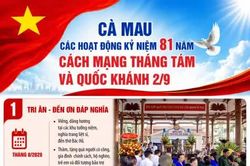 C&Agrave; MAU: C&Aacute;C HOẠT ĐỘNG KỶ NIỆM 81 NĂM C&Aacute;CH MẠNG TH&Aacute;NG T&Aacute;M V&Agrave; QUỐC KH&Aacute;NH 2/9