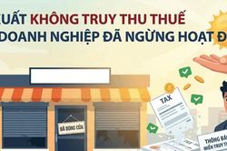 Doanh nghiệp ngừng hoạt động: Đề xuất không truy thu thuế để được 'khai tử'
