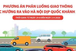 Hà Nội phân luồng giao thông dịp Quốc khánh 2-9