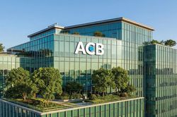 Rủi ro trong hoạt động tại ACB Tiền Giang