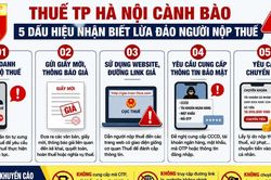 Cẩn trọng với giấy mời, thông báo thuế giả