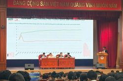 Đổi mới mô hình phát triển, hướng tới lao động sáng tạo