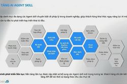 Công nghệ AI hỗ trợ xây dựng và thi hành pháp luật