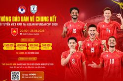 Lịch thi đấu chung kết ASEAN Cup 2026