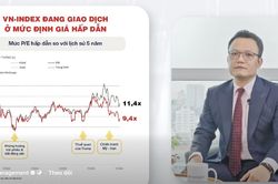 Giám đốc của VinaCapital: Nhiều yếu tố hỗ trợ thị trường phục hồi