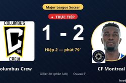 TRỰC TIẾPTrực tiếp Columbus Crew vs CF Montreal: CF Montreal vượt l&ecirc;n dẫn trước