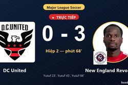 TRỰC TIẾPTrực tiếp DC United vs New England Revolution: New England Revolution nới rộng c&aacute;ch biệt 0-3