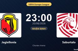 Nhận định Jagiellonia vs Saburtalo: đội hình dự kiến