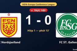 TRỰC TIẾPTrực tiếp FC Nordsjaelland vs FC ST. Gallen: FC Nordsjaelland mở tỷ số