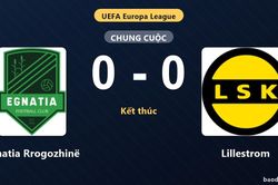 Egnatia Rrogozhin&euml; v&agrave; Lillestrom bất ph&acirc;n thắng bại ở play-offs