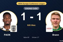 Rượt đuổi tỷ số tr&ecirc;n s&acirc;n Toumba, PAOK cầm h&ograve;a Brann ở Playoff Europa Conference League