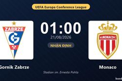 Nhận định Gornik Zabrze vs Monaco: đội hình dự kiến