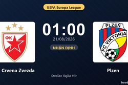Nhận định FK Crvena Zvezda vs Plzen: đội hình dự kiến
