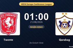 Nhận định Twente vs Qarabag: đội hình dự kiến