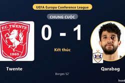 Hạ Twente 1-0, Qarabag gi&agrave;nh v&eacute; đi tiếp, khiến đội chủ nh&agrave; ch&iacute;nh thức bị loại