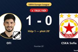TRỰC TIẾPTrực tiếp OFI vs CSKA Sofia: OFI mở tỷ số