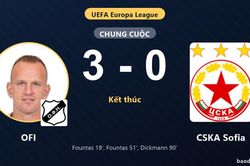 Thắng thuyết phục CSKA Sofia, OFI hi&ecirc;n ngang đi tiếp, tiễn đối thủ rời Europa League